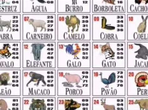 palpite jogo do bicho.